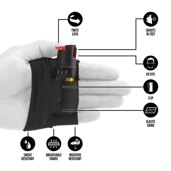 Compact pepper spray canister held in hand with labeled features.