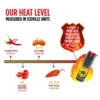 Chart showing heat levels of various peppers measured in Scoville units.